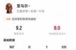 亚马尔本场数据:14次过人全场最多+1助攻,评分9.2全场最高